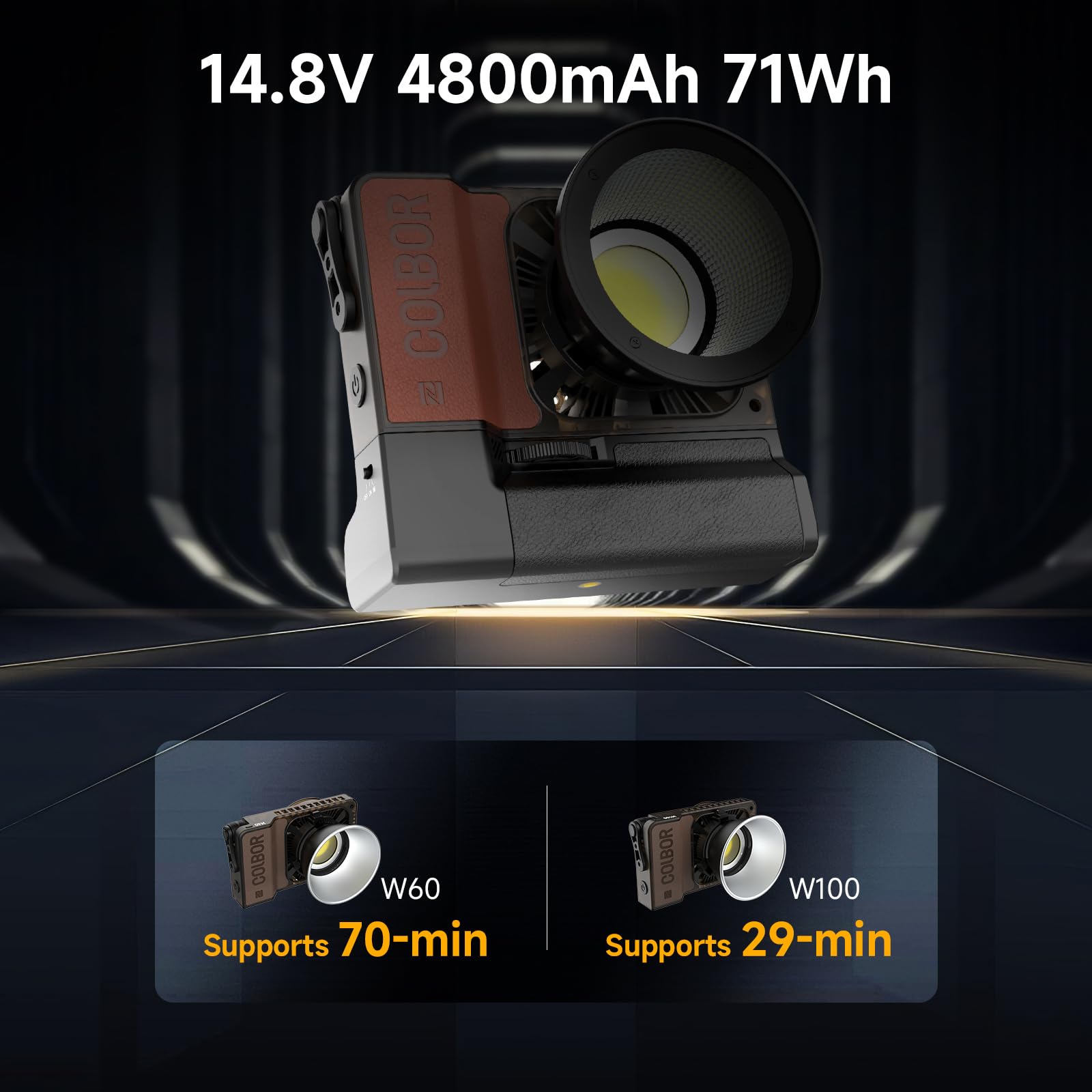 Amazon.co.jp: COLBOR Video Light W100R kit : Electronics